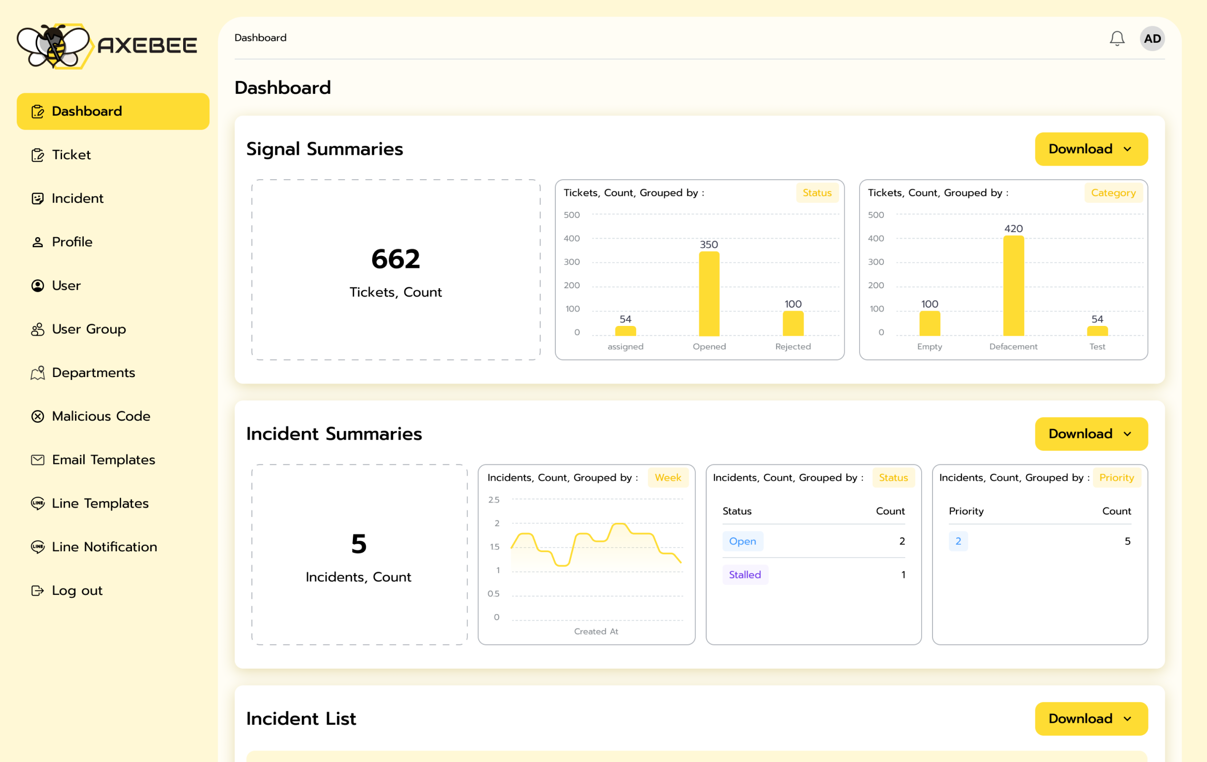 AXEBEE smart dashboard showing real-time signal analytics and data visualization